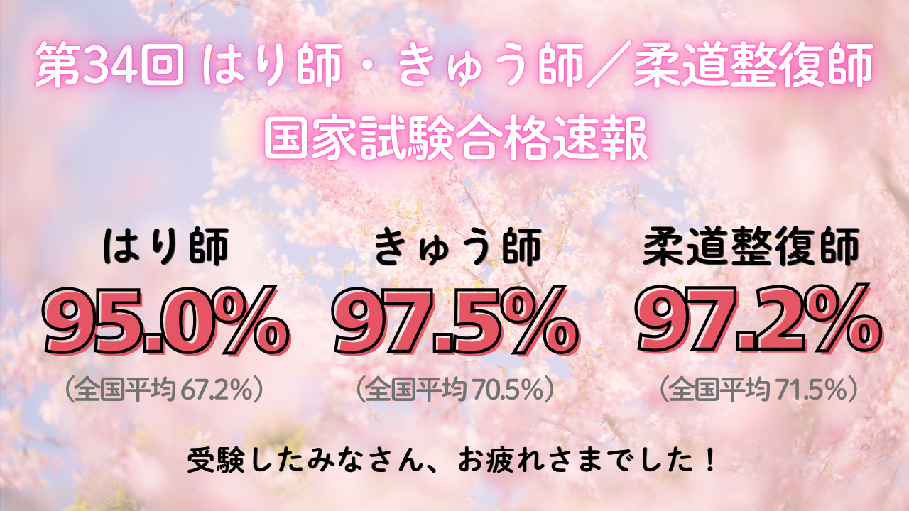 日本健康医療専門学校 (4).png