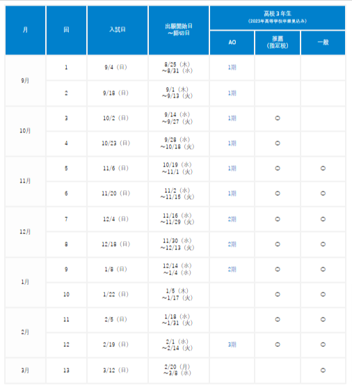 入試日程・選考・学費 _ 日本健康医療専門学校 [柔道整復師・鍼灸師・スポーツトレーナー・パーソナルトレーナー］一流の医療人を育成する (1).png