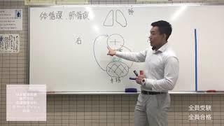 柔道整復学科　画像1.jpg